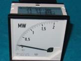 Panel mount wattmeters - PA39M.2MW