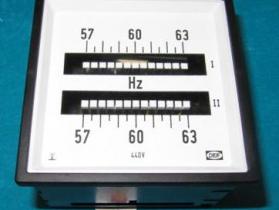 Panel mount frequencymeters - 2FTQ96